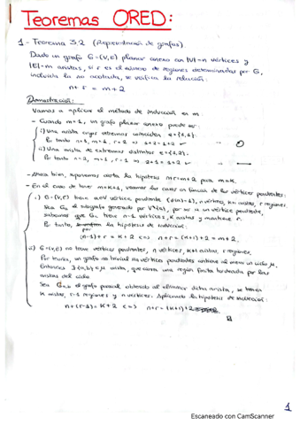 Teoremas-ORED-yanez.pdf