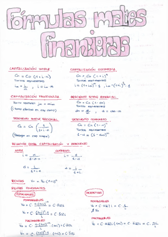 FORMULAS-MATEMATICAS-FINANCIERAS.pdf