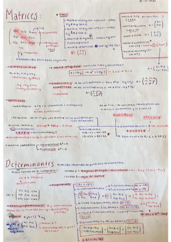 Matematicas-2o-Bach-1o-Trimestre.pdf