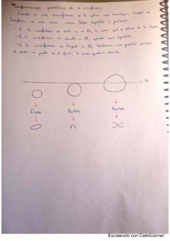 Transformaciones-geometricas-de-la-circunferencia.pdf