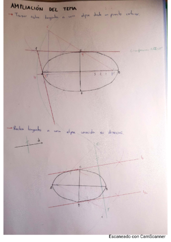 Ampliacion-de-tangencias.pdf