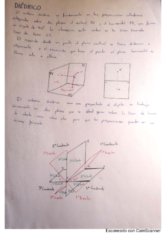 Introduccion-Diedrico.pdf