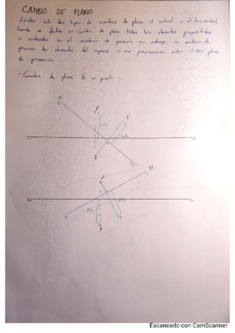 Cambio-de-plano.pdf