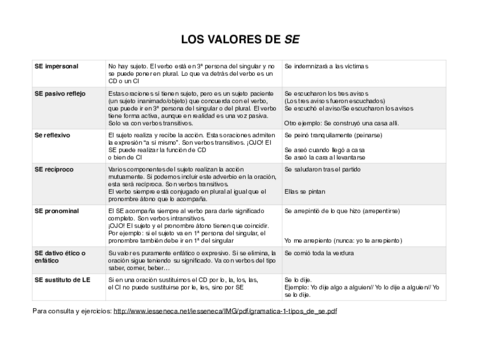 teoria-valores-del-se.pdf