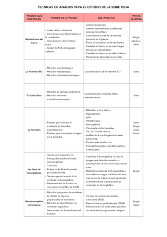 Cuadro-tecnicas-.pdf