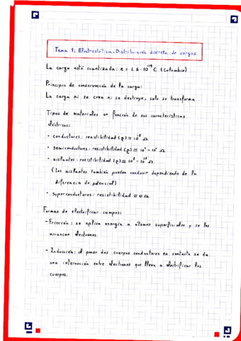 Apuntes-Fisica-II.pdf