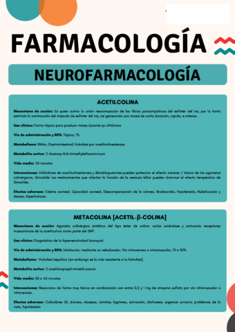 TABLA-FARMACOS-2.pdf