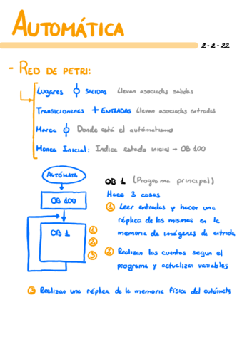 Apuntes-Academia-RdP.pdf