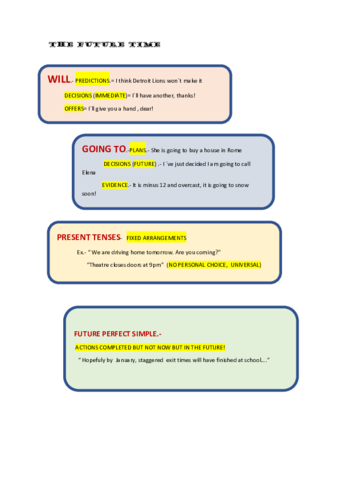 The-future-time.pdf