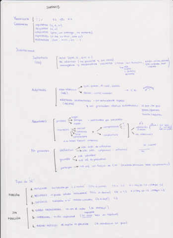 sintaxis.pdf
