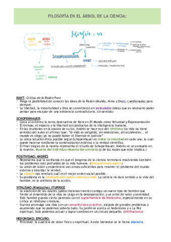 Filosofía El Árbol de la Ciencia-Baroja