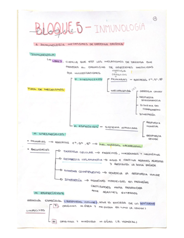 BLOQUE-5-INMUNOLOGIA.pdf