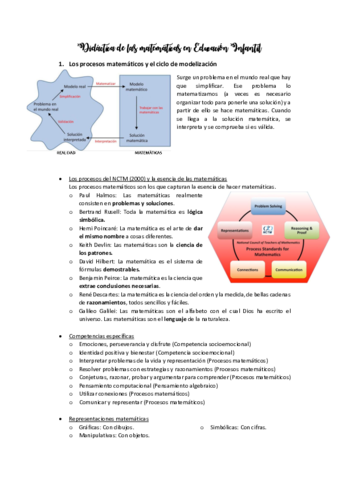 Didactica-de-las-matematicas-en-Educacion-Infantil.pdf