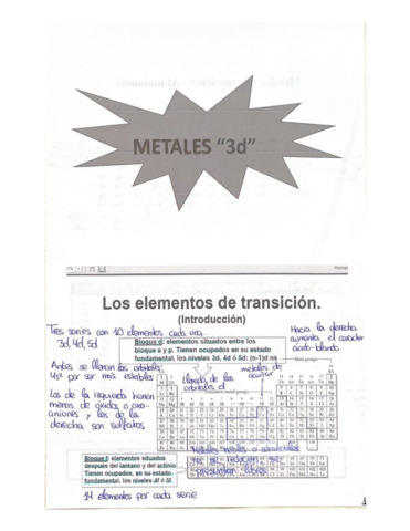 METALES-3d.pdf