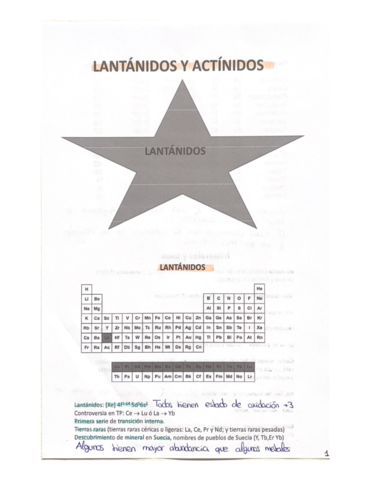 Lantanidos-y-actinidos.pdf