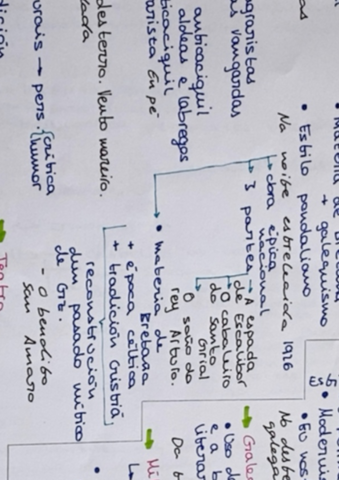 Ramon-Cabanillas.pdf