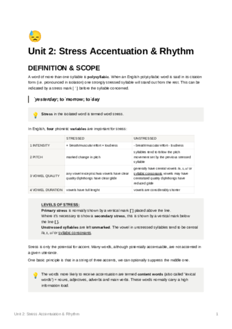 Unit2StressAccentuationRhythm.pdf
