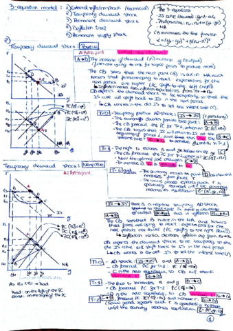 monetario-graficas.pdf