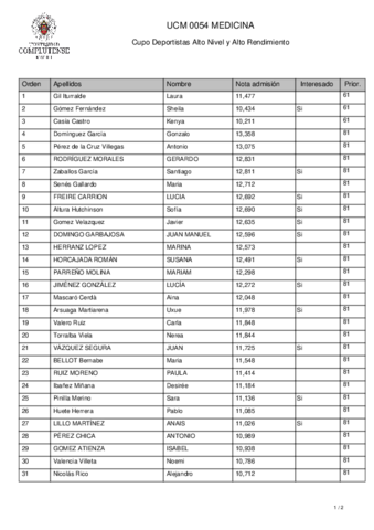 Listaespera0054Deportistas21072021162512.pdf