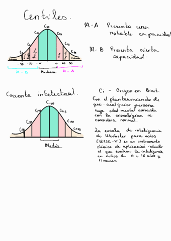 Unidades-de-medida-diagnostico-.pdf