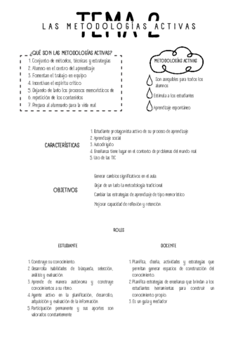 Tema-2-nuevas-estrategias-.pdf