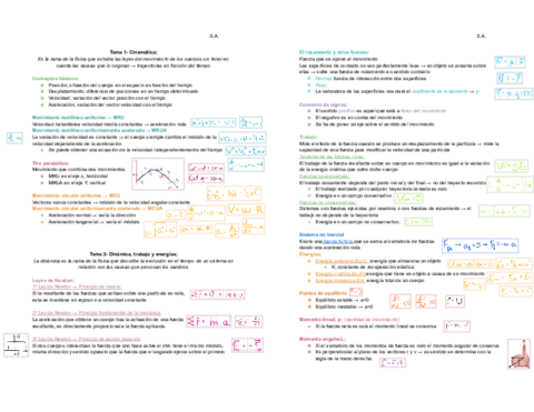 Fisica-1-Temas-1-y-2.pdf