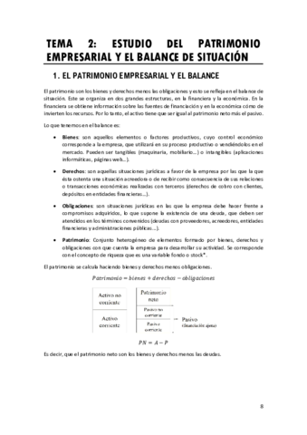 Tema-2Patrimonio-y-balance.pdf