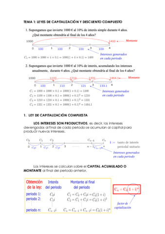 TEMA-1-2-2.pdf