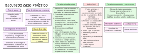 Recursos-caso-practico.png