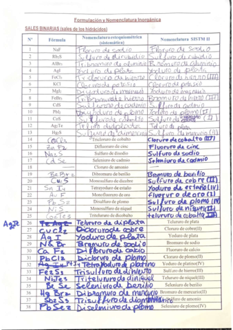 6222D229-4514-4E8F-A3D3-32E7772A5577.pdf