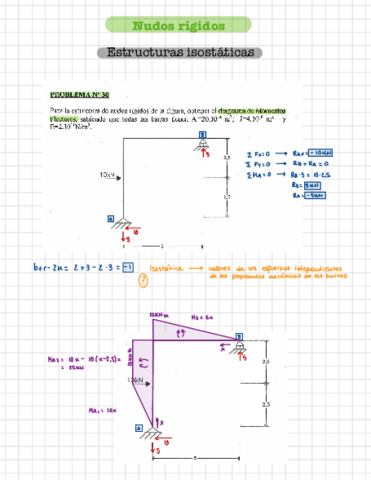 Nudos-Rigidos-Ejercicios.pdf