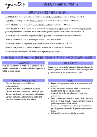 Apuntes-derechos-y-deberes-paciente.pdf