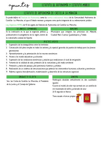 Apuntes-estatutos.pdf