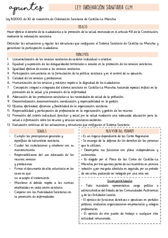 Apuntes-ordenacion-CLM.pdf