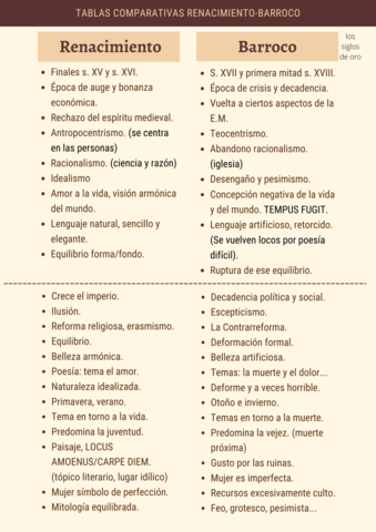 TABLAS-COMPARATIVAS-RENACIMIENTO-BARROCO.png