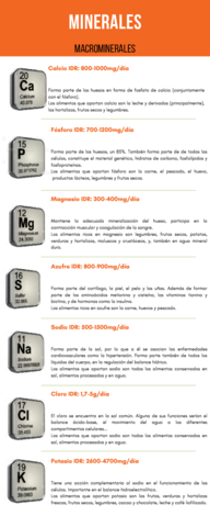 minerales.pdf