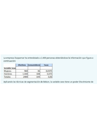 marketing-examen-practico-junio-22.pdf