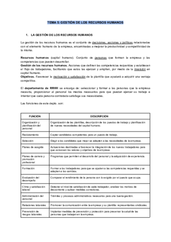 TEMA-5-GESTION-DE-LOS-RECUROS-HUMANOS-copia.pdf