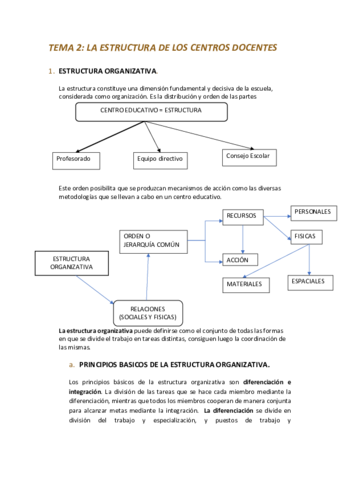 TEMA-2-copia.pdf