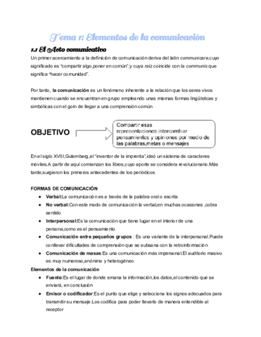 COMUNICACION-BLOQUE-1-TEMA-1.pdf