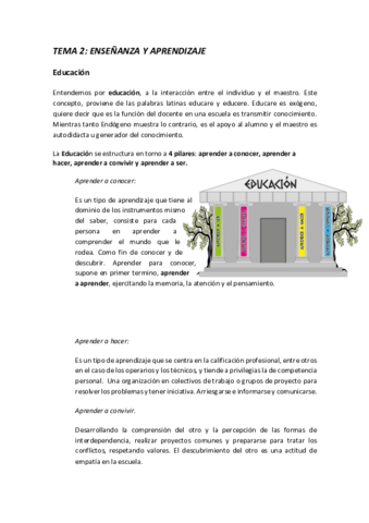 TEMA-2-BLOQUE-1.pdf