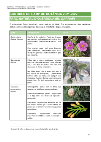 Visum-Botanica-2021-2022.pdf