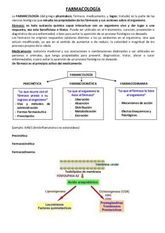 Farmacologia-precinetica.pdf
