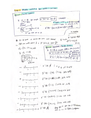 EDIPTema5.pdf