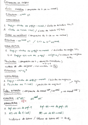 Nomenclatura/Química Inorgánica.pdf