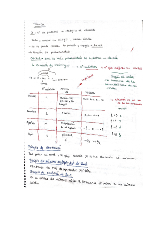 Numeros-cuanticos.pdf