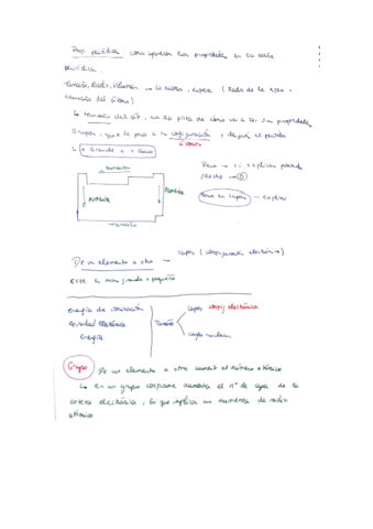 Propiedades-perodicas.pdf