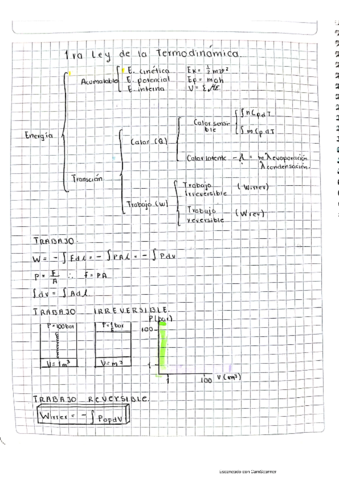 Evidencias-2do-departamental.pdf