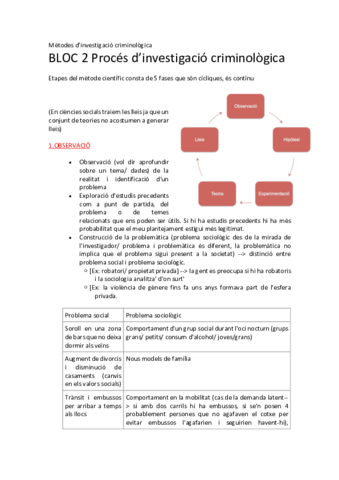 2-Proces-dInvestigacio-criminologica.pdf
