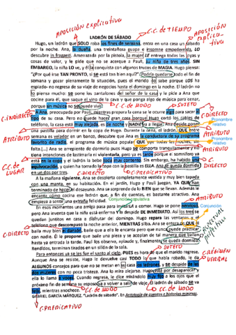 Corrección Comentario de Texto 2